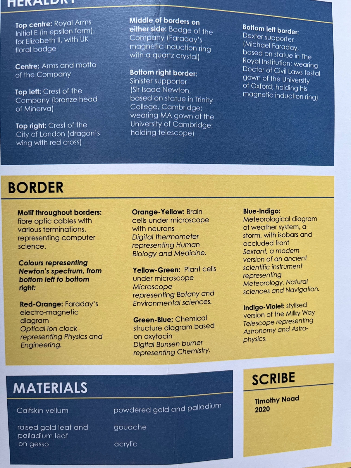 Mansion House for SIM Charter Royal Charter Banquet Scientific Instrument Makers Banquet