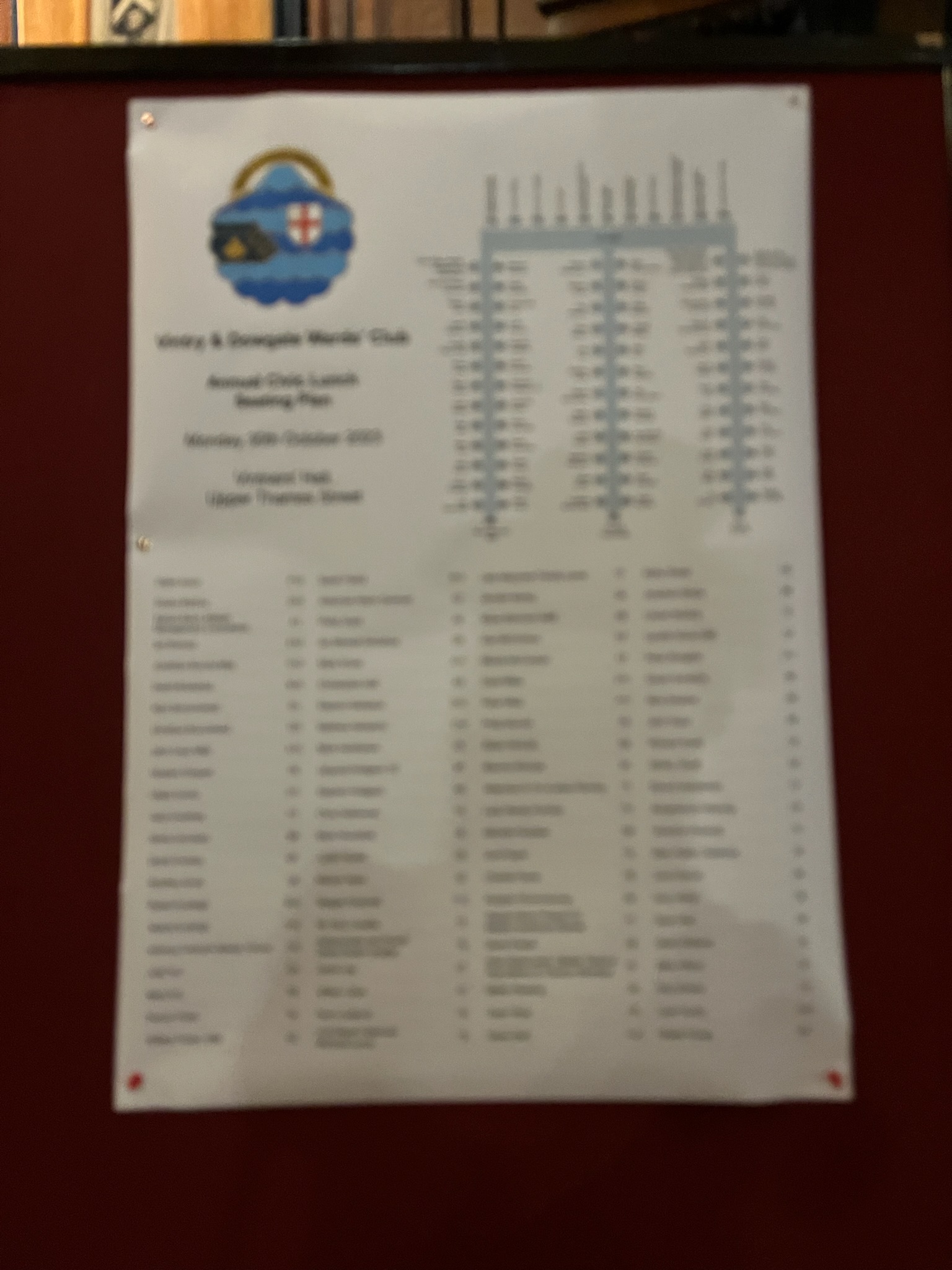 Vintry & Dowgate Wards’ Club Luncheon