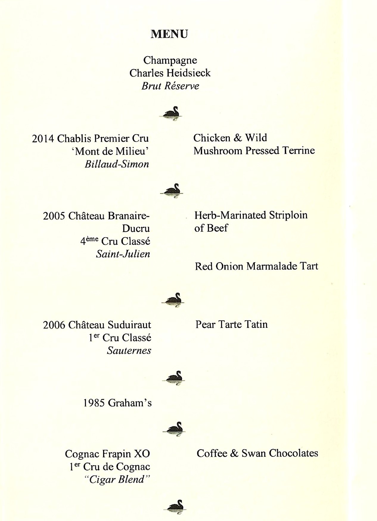 Vintners Dinner Vintners Hall